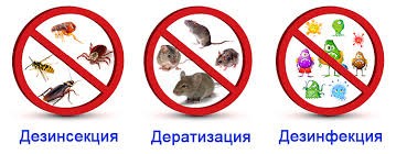 Фумігація Дезінсекція Дератизація